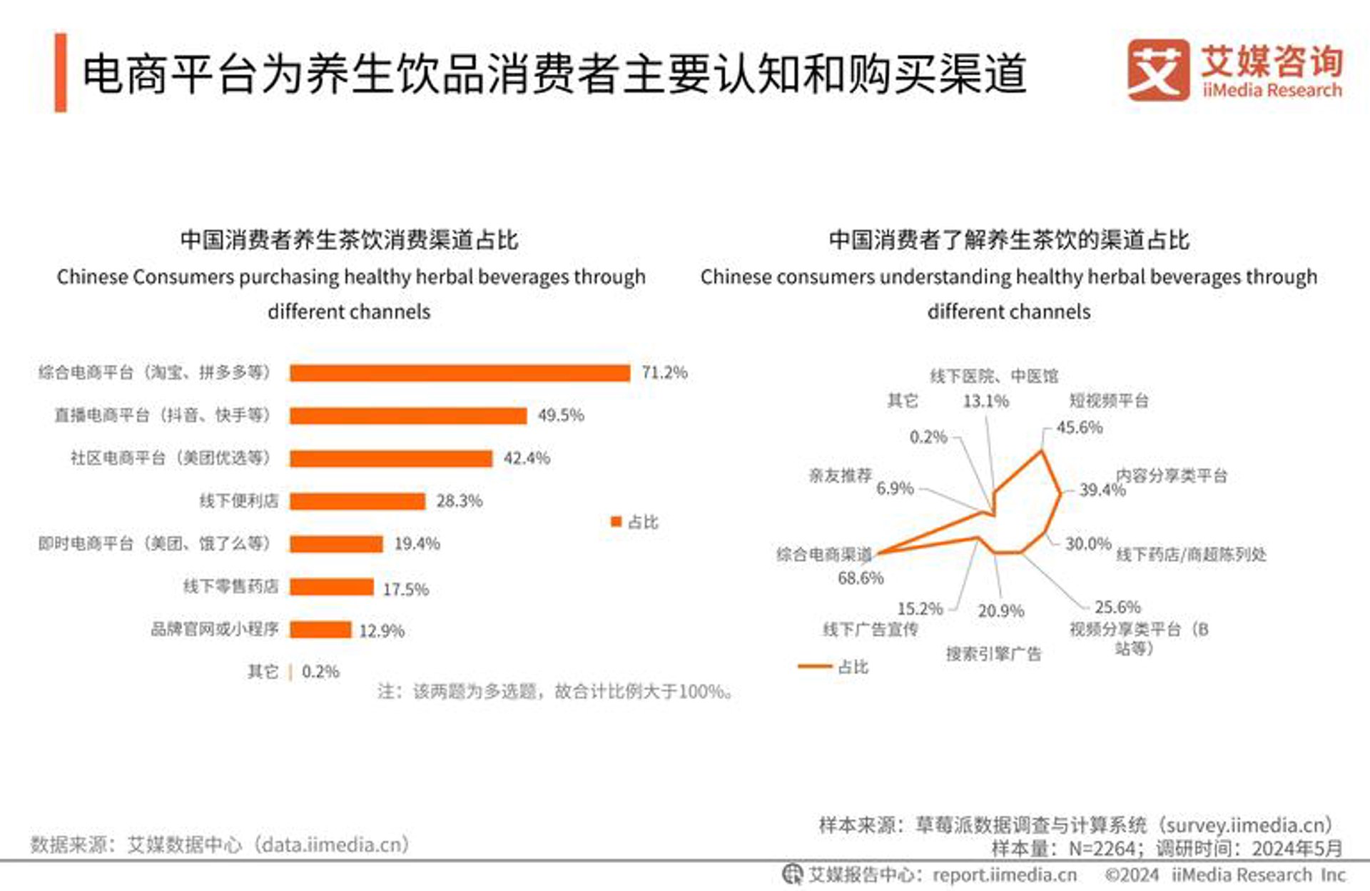 来贝泰商贸